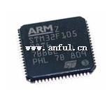 ȫԭװ STM32F105R8T6  STM ɵ·IC