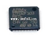 һһָ STM32F103RBT6  STM ɵ·IC