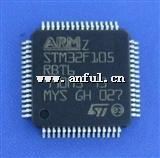  STM32F101C8T6  ST ɵ·IC