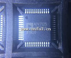 ADV7125KSTZ140 ADI 48-LQFP ɵ·IC